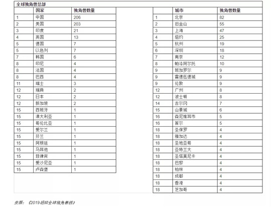 法拉第未來,FF，賈躍亭